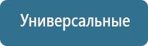 ароматизаторы для помещений воздух